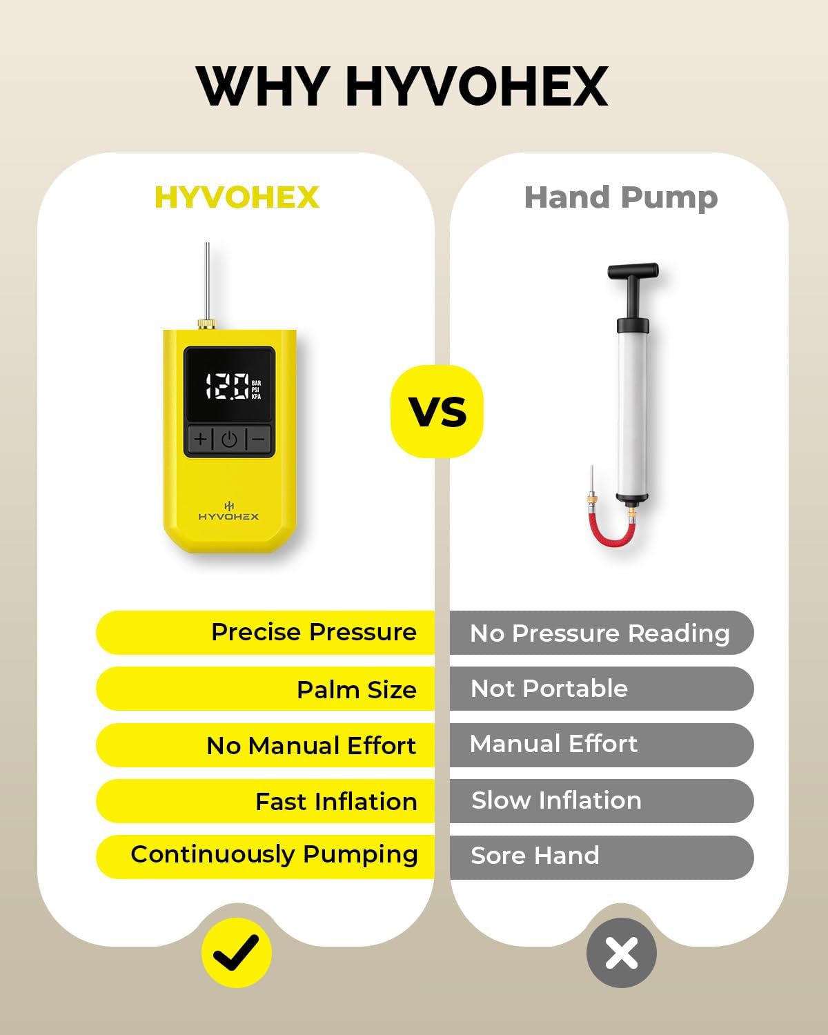 HYVOHEX Electric Ball Pump - Hình 4