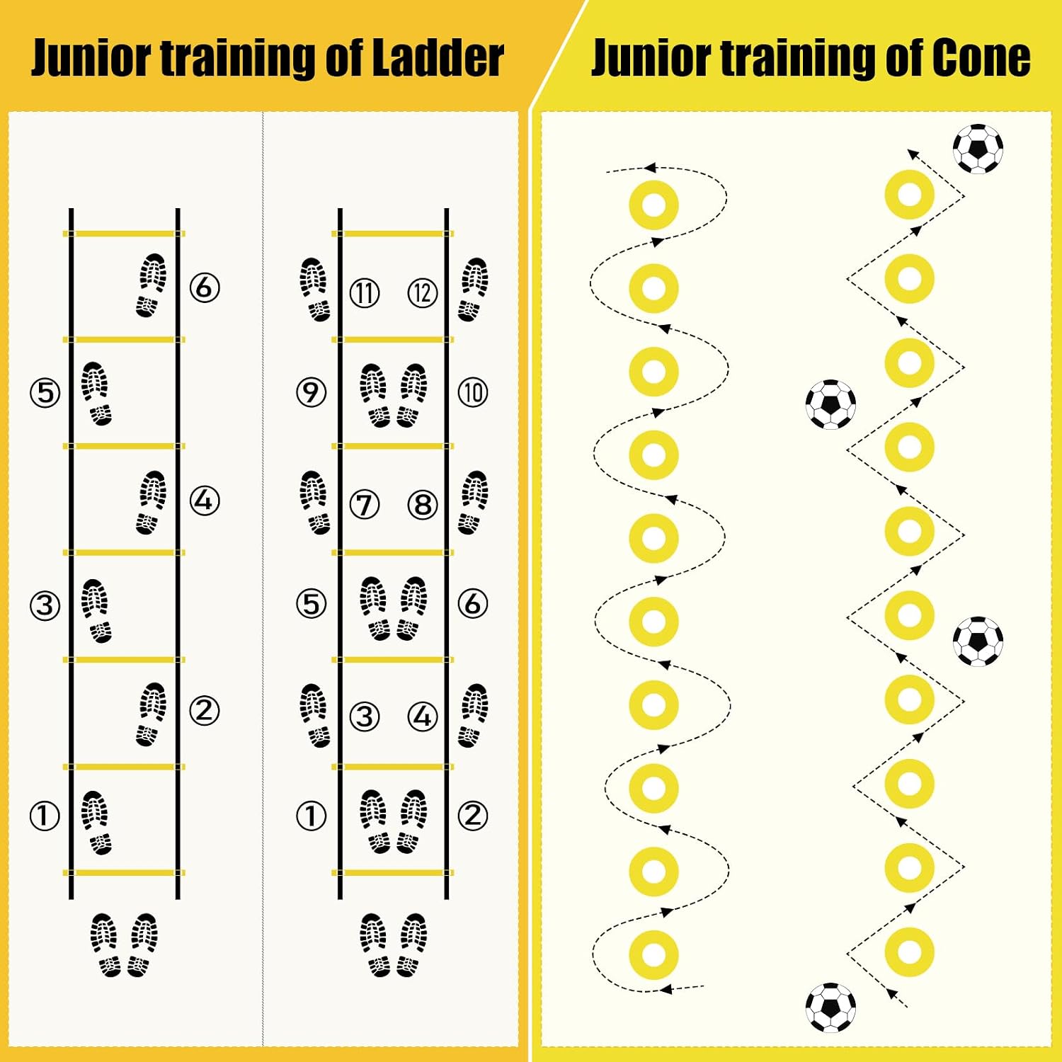 Premium Yellow Agility Ladder Set - Hình 6