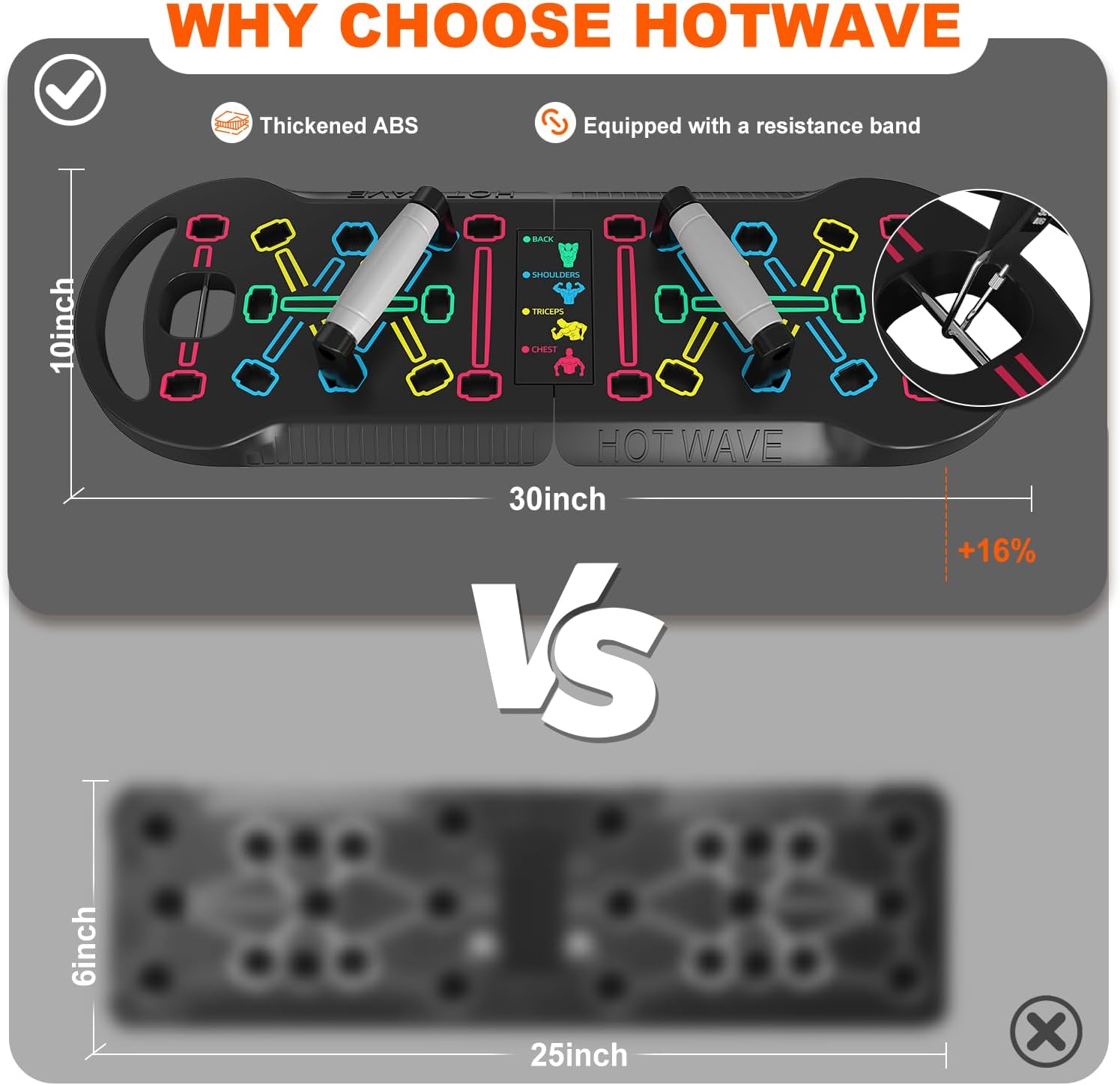 Hotwave Foldable Push-Up Board - Hình 3
