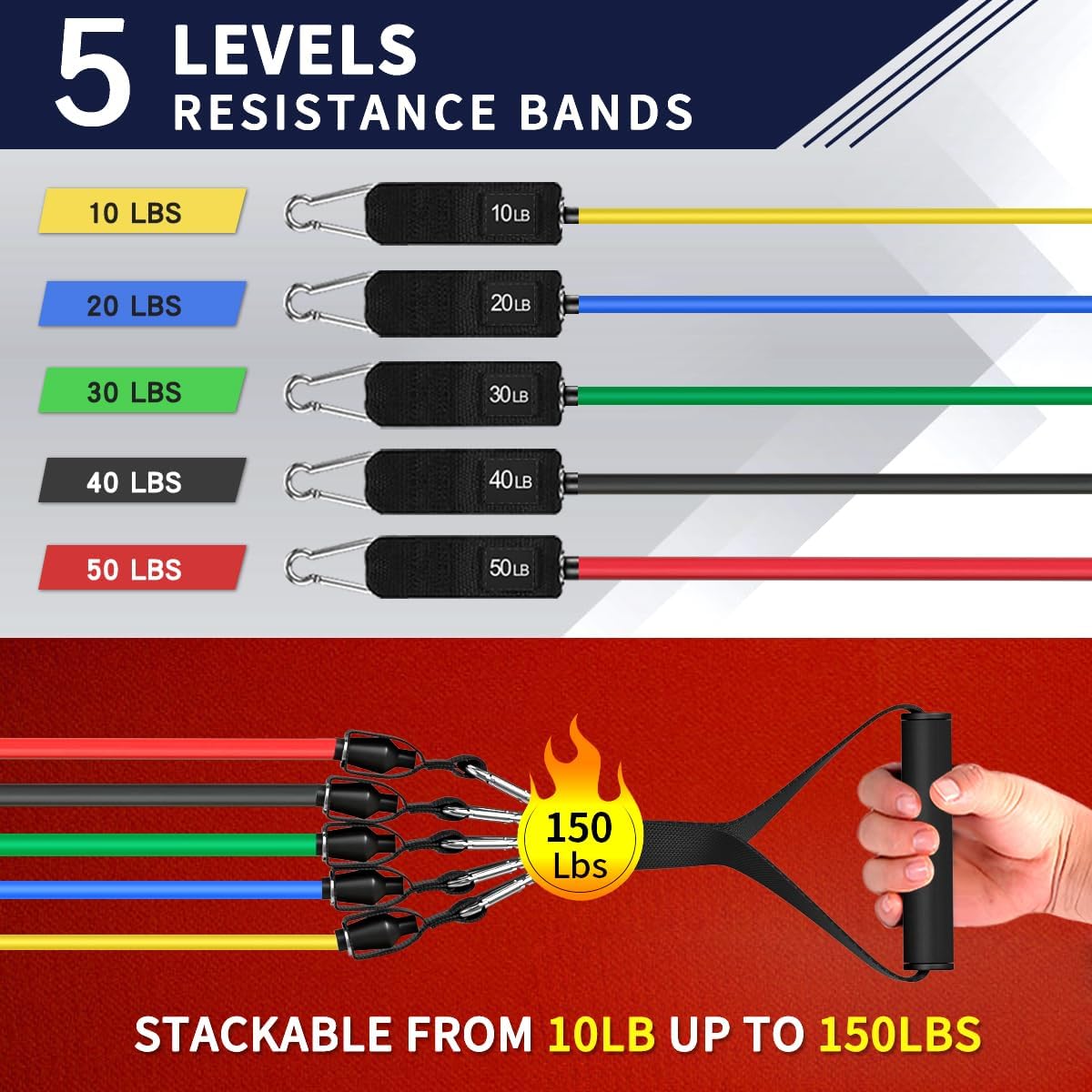 WHATAFIT Resistance Bands Set - Hình 4